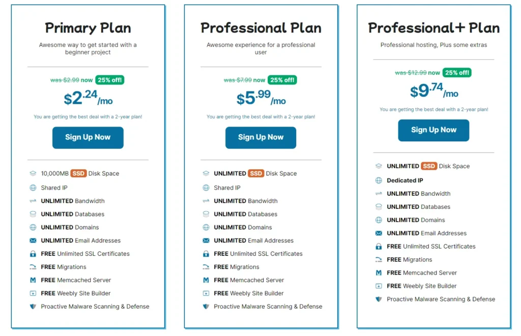 Shared Hosting Hawkhost