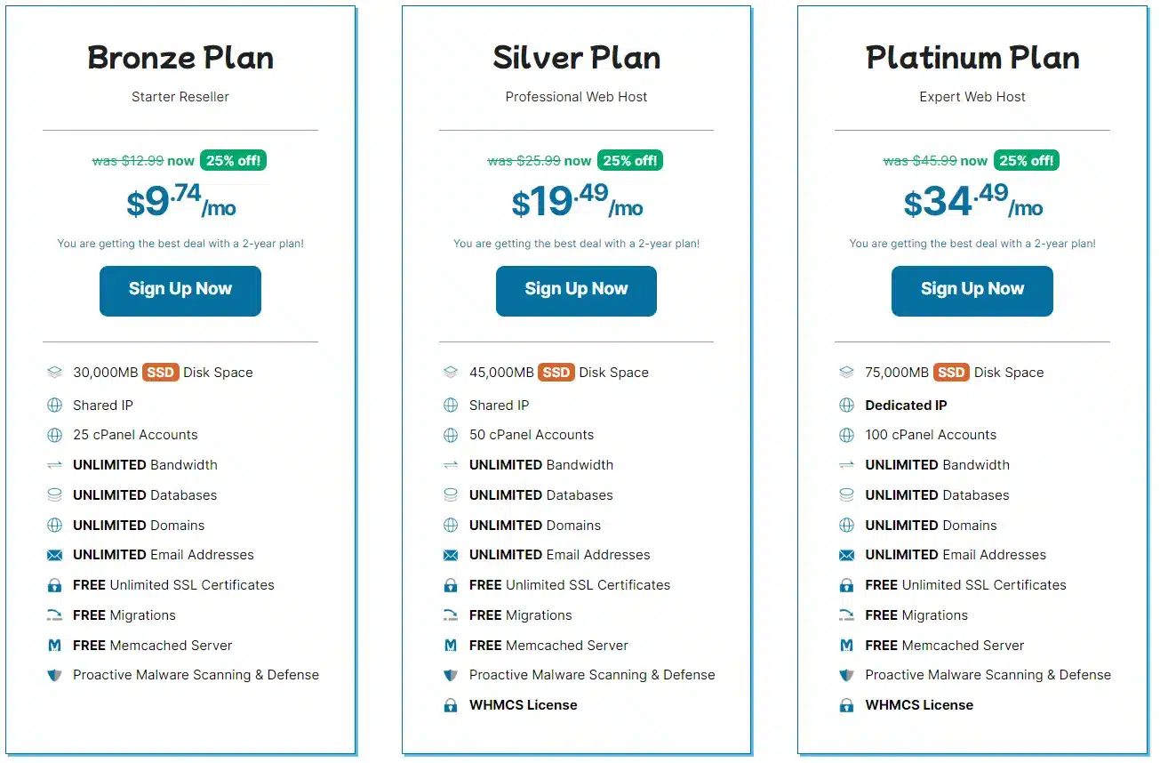 Reseller Hosting Hawkhost